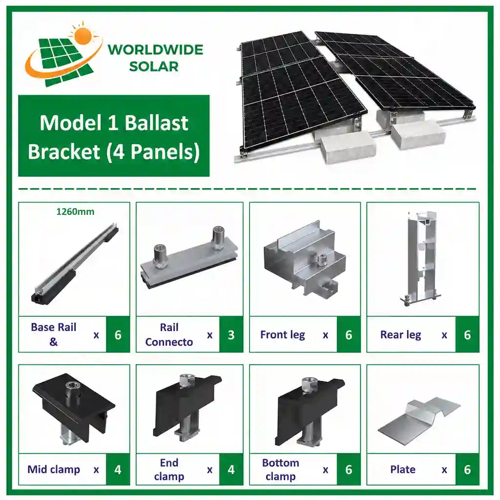 Worldwide Solar Model 1 – 10° Aluminium Ballast Mount – Full Container